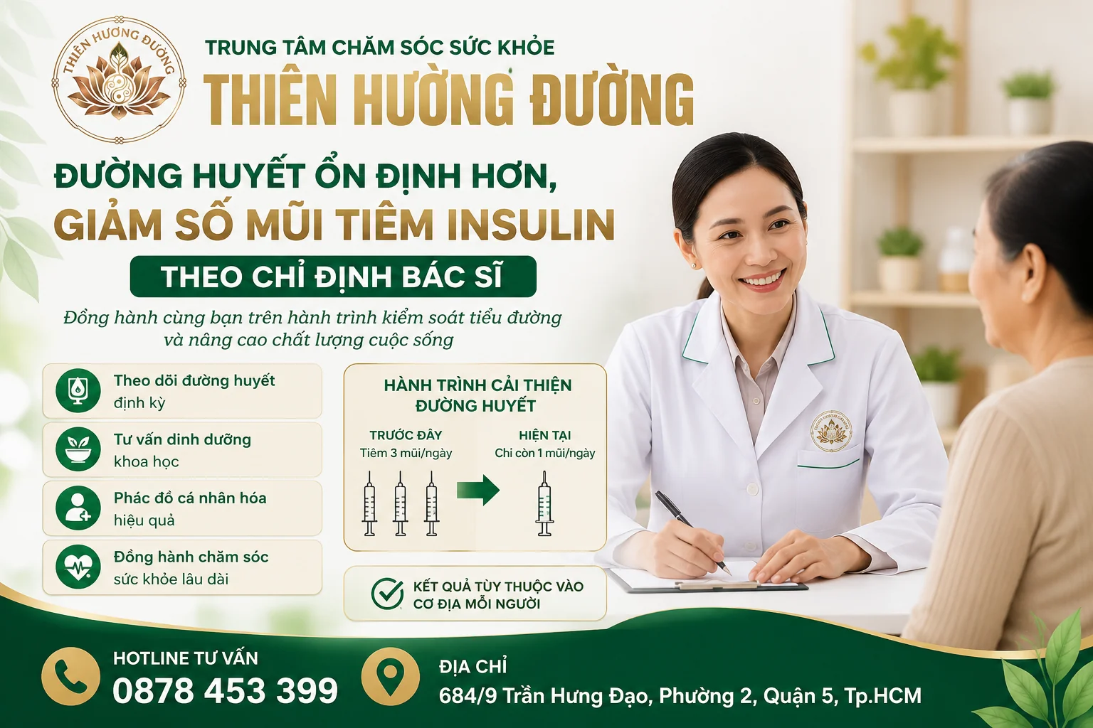 PHÒNG KHÁM ĐÔNG Y THIÊN HƯƠNG ĐƯỜNG